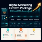 Digital Marketing Growth Package